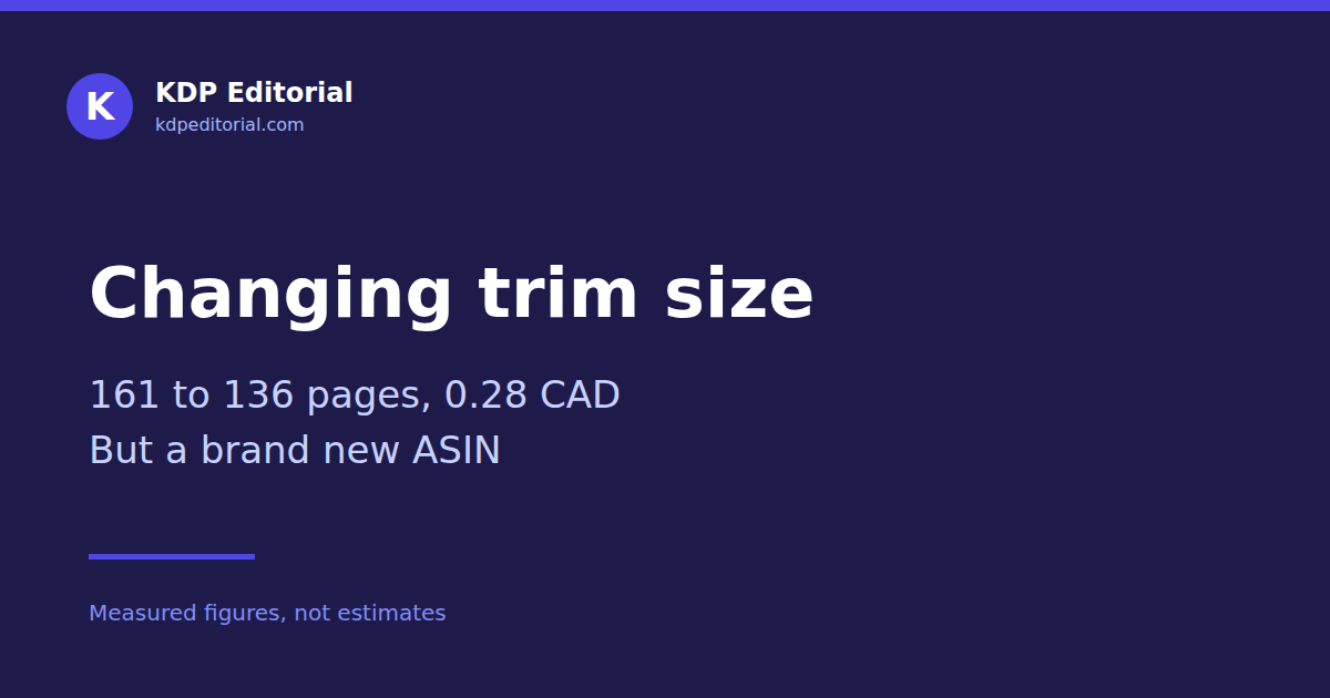 Moving from 6 by 9 inches to 8.5 by 11 inches takes the book from 161 to 136 pages and saves 0.28 Canadian dollars per copy.
